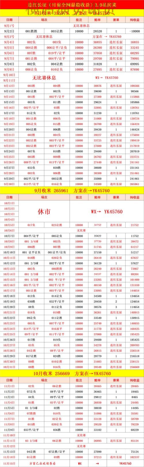 问鼎娱乐世界杯投注网站入口与赔率分析