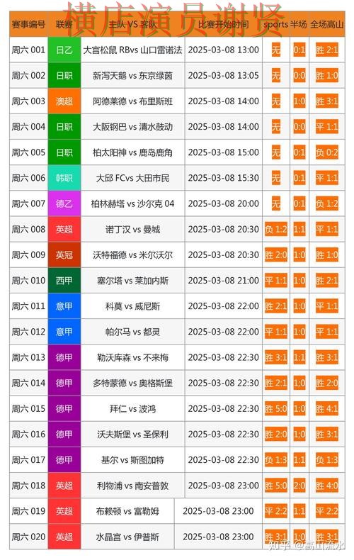 极速体育世界杯投注网页入口与赛事预测分析 极速体育世界杯投注网页入口与赛事预测分析