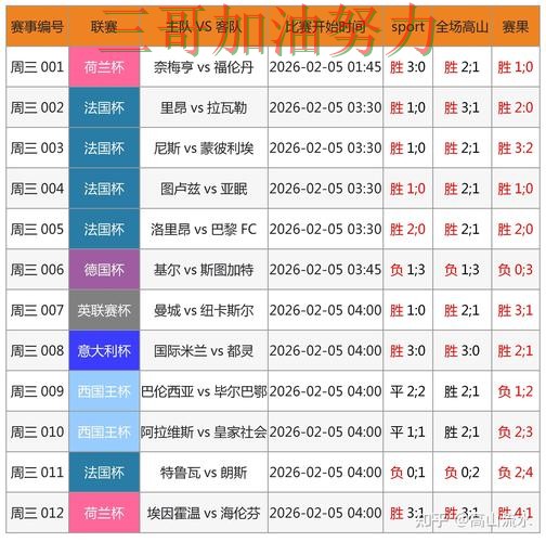 世界杯竞猜平台排行最新盘点总结：如何操作关键点解析（世界杯官方信息）