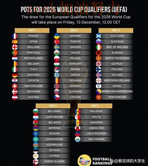世界杯投注平台排行告诉你：怎么开始的正确方式（2026世界杯）